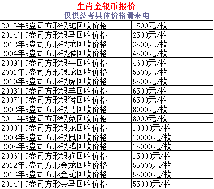 广发藏品
